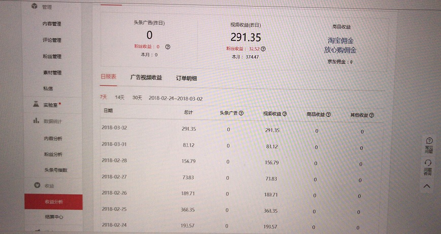 今日头条视频收益